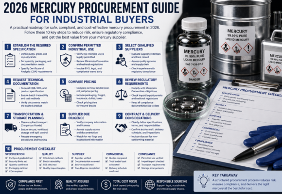 mercury procurement 2026