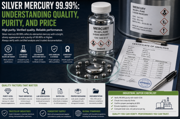 Silver Mercury 99.99