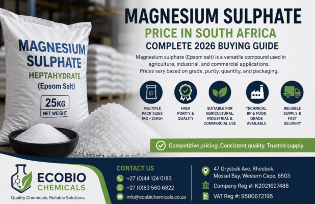 magnesium sulphate price
