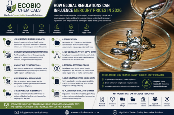 mercury regulations 2026