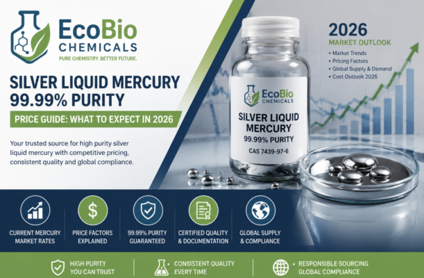 silver mercury price 2026